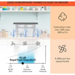 Klarstein Royal Flush Downdraft Cooker Extractor Hood 430 M³ / H 60 Cm -Home Appliance Store 22969344 3