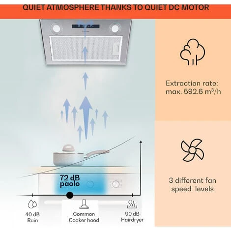 Klarstein Paolo Cooker Hood Built-in 52,5 Cm EEC: A 593 M³/h LED Touch 5 Klarstein Paolo Cooker Hood Built-in 52,5 Cm EEC: A 593 M³/h LED Touch - Image 3