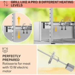 Klarstein Sauenland Pro Suckling Pig Spit 13W 4 Wheels Stainless Steel 9 Klarstein Sauenland Pro Suckling Pig Spit 13W 4 Wheels Stainless Steel -Home Appliance Store 22970259 3