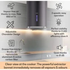 Home Appliance Store -Home Appliance Store 22970410 2