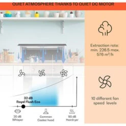 Klarstein Royal Flush Eco Cooker Hood 90 Cm 576 M³/h A+ 9 Klarstein Royal Flush Eco Cooker Hood 90 Cm 576 M³/h A+ -Home Appliance Store 23742943 3